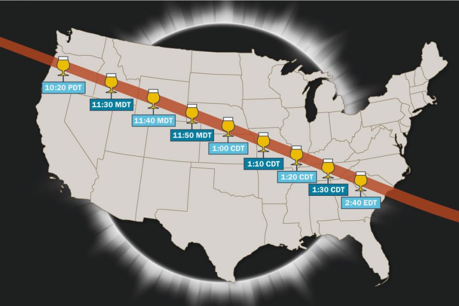 10 Breweries with a Great View of the Solar Eclipse