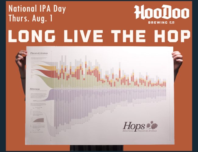 HooDoo Brewing Co. IPA Day