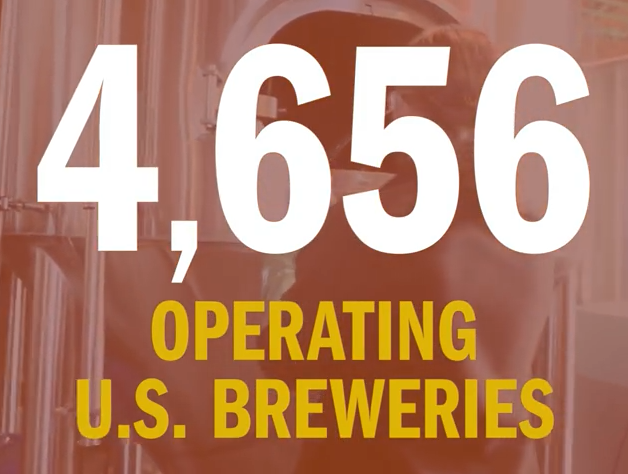 4,656 operating breweries
