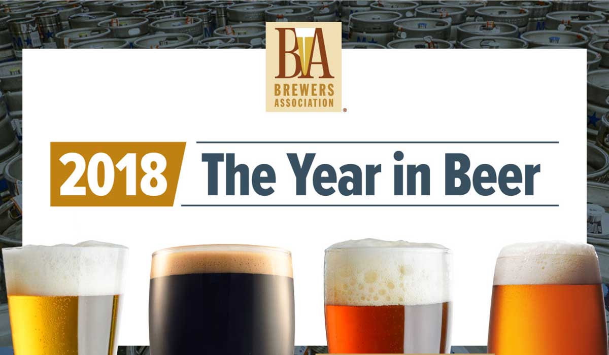 craft beer in 2018