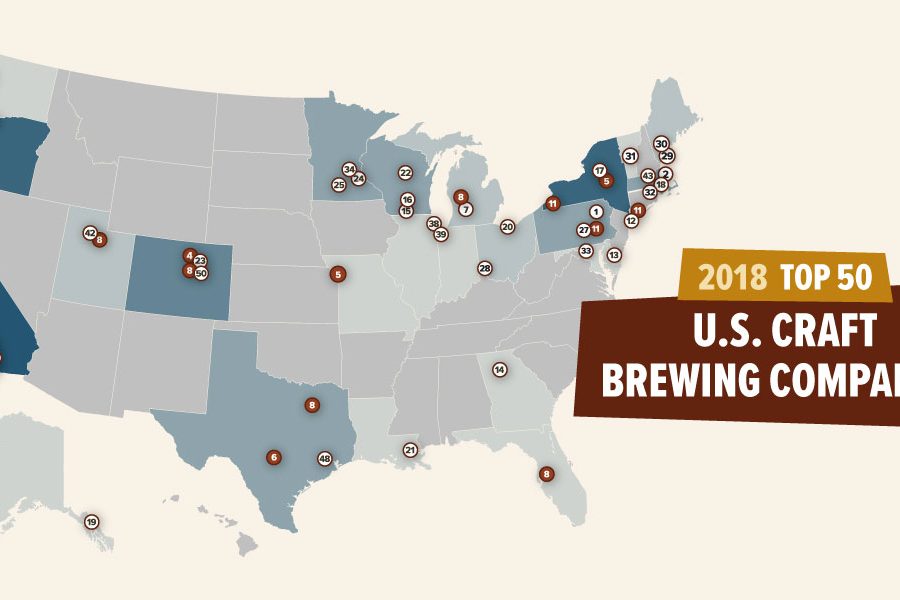 BA top 50 craft brewers