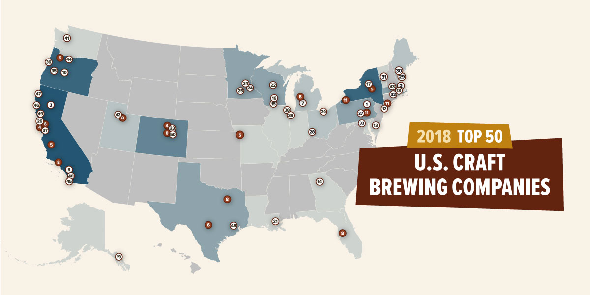 BA top 50 craft brewers