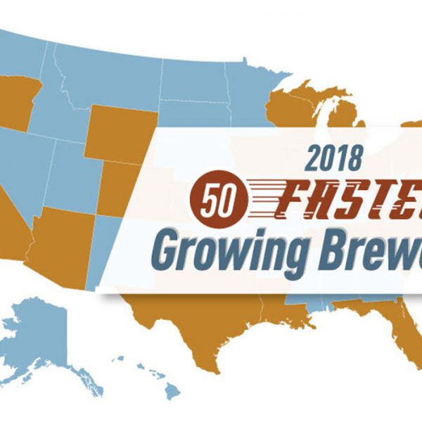 Fastest Growing U.S. Craft Breweries 2018