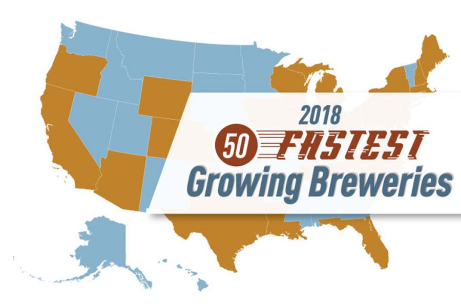 Fastest Growing U.S. Craft Breweries 2018