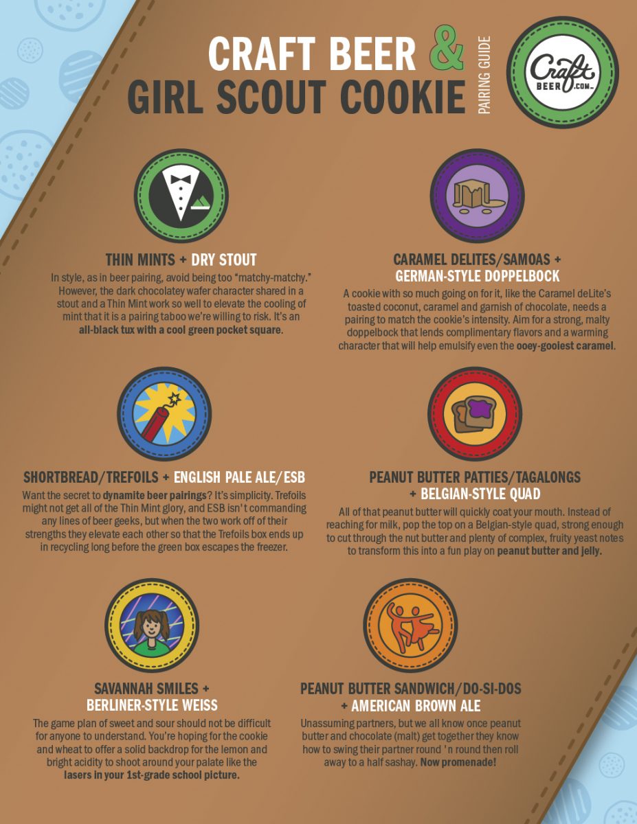 CraftBeer.com's Girl Scout Cookie Beer Pairing Guide