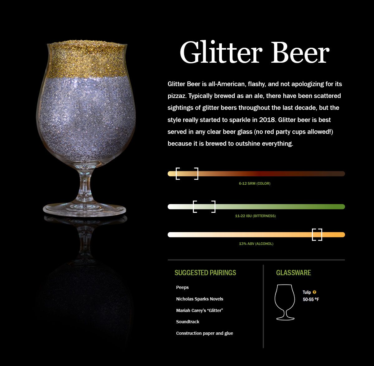 Glitter Beer Style