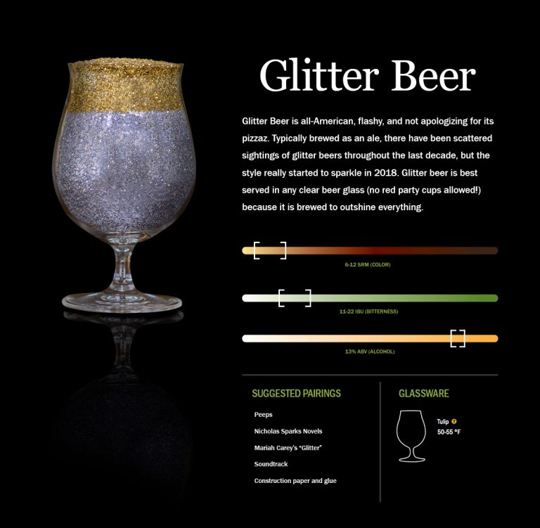BA Names Glitter Beer 'Official' Competition Beer Style