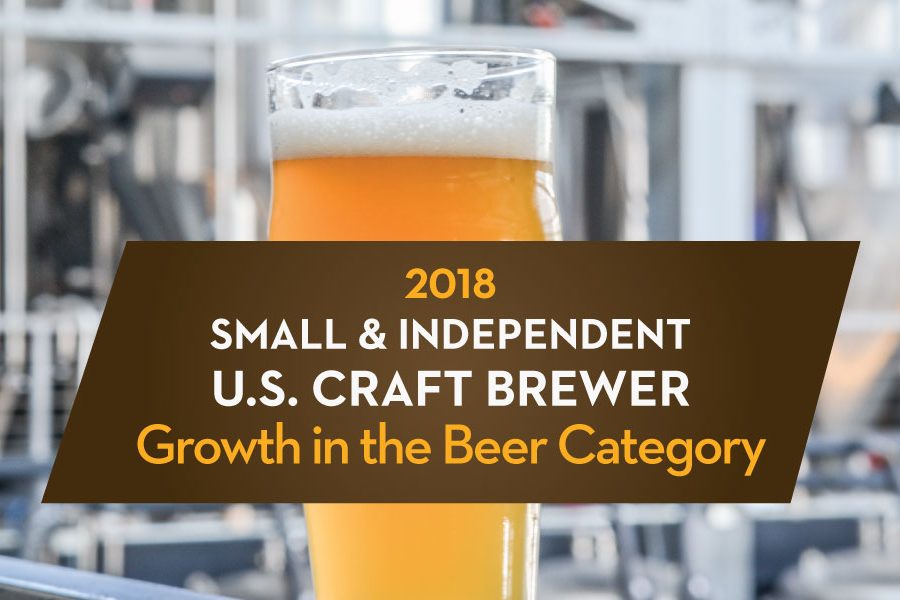 craft beer growth report 2018