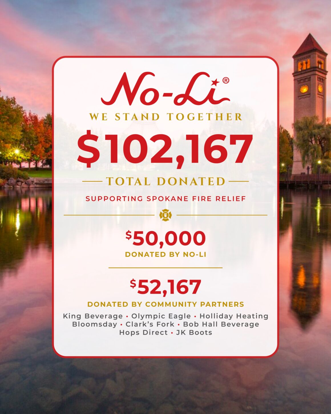No-Li Brewhouse and Community Partners Donate $102,167 to Sp