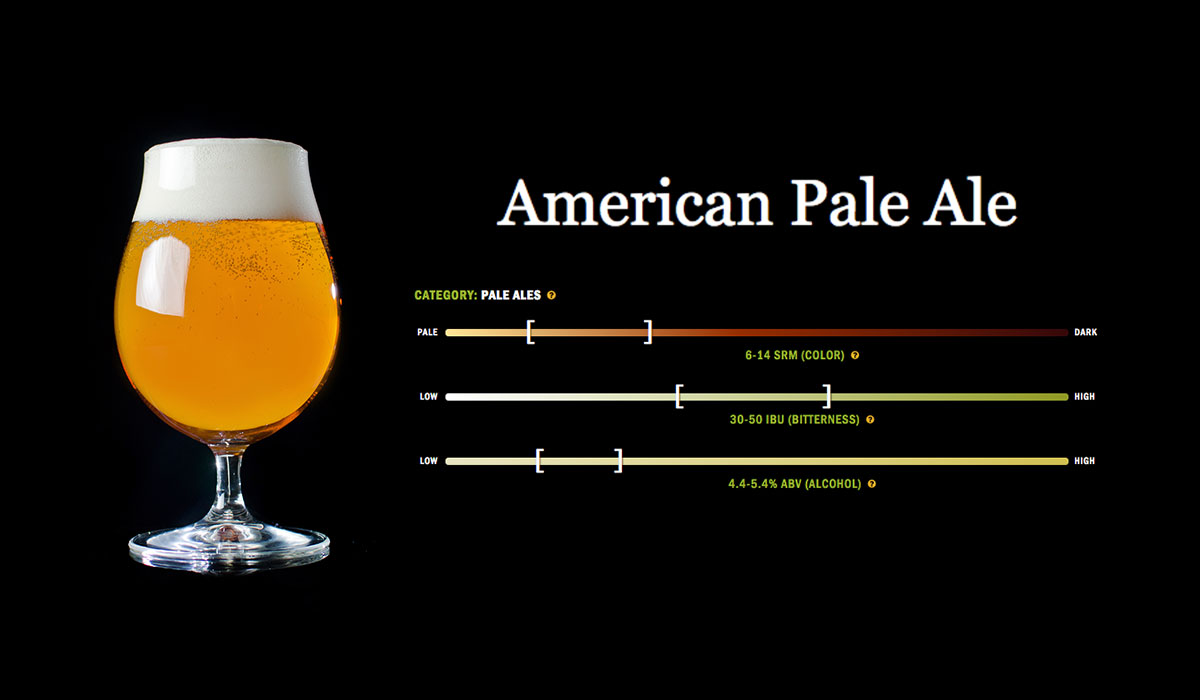 Pale ale info chart