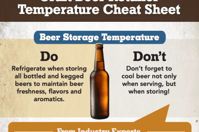 temperature tips for retailers