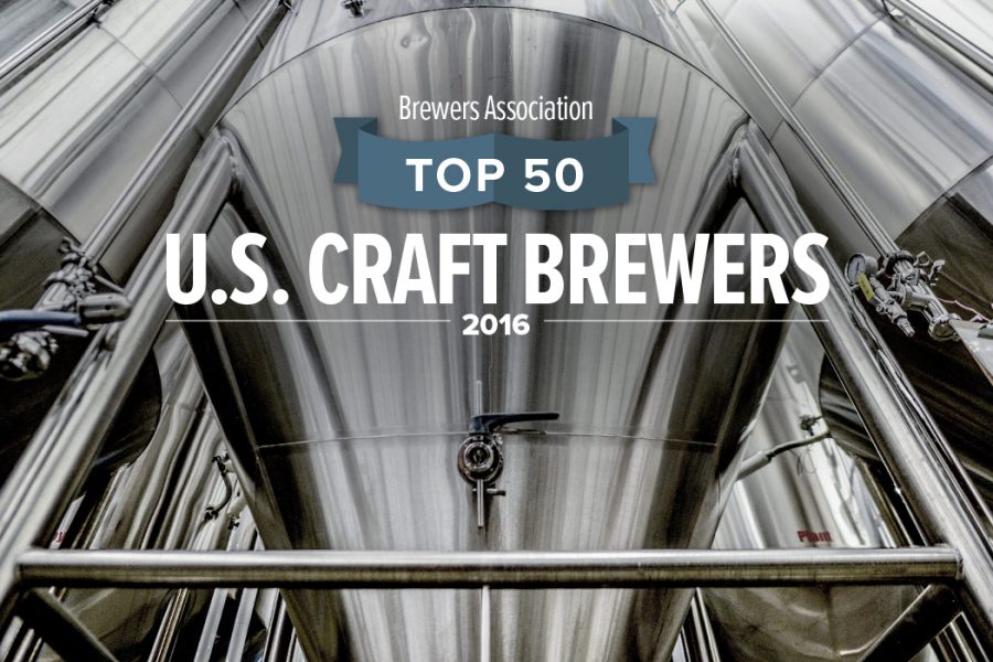 Top 50 U.S. Craft Brewers 2016