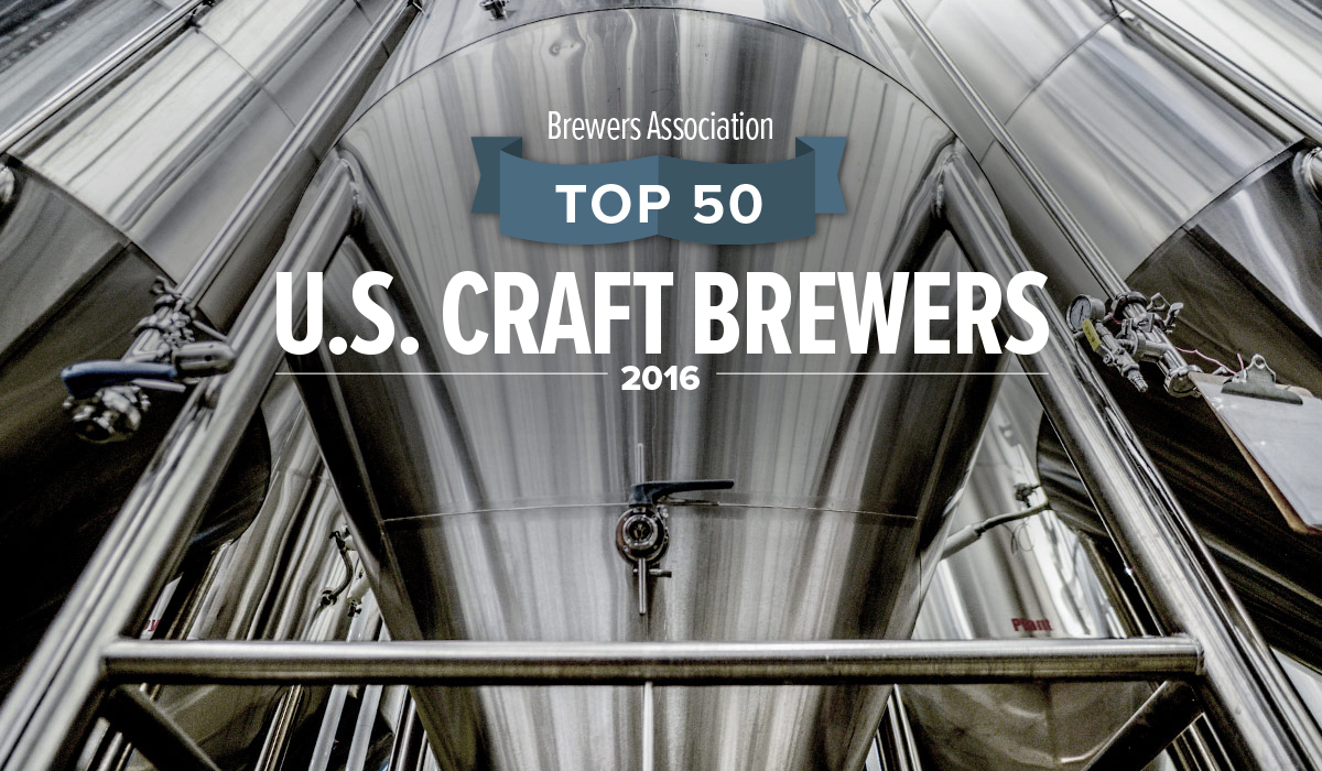 Top 50 U.S. Craft Brewers 2016